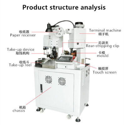 Fully Automatic 2-sided Wire Crimping Machine